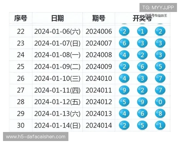 北京贫PK10最新趋势分析与精准投注技巧全解析